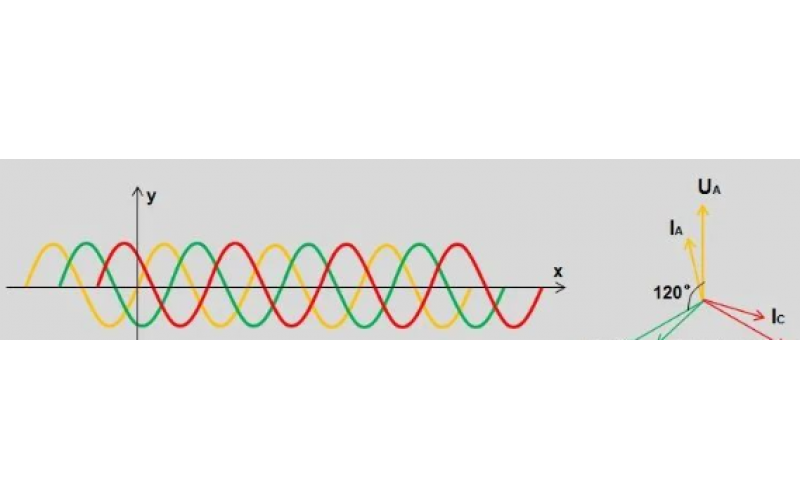 北京乐玩体育在线注册,乐玩体育（中国）-变电站故障录波原理及文件分析