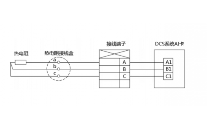热电阻指示偏低维修案例