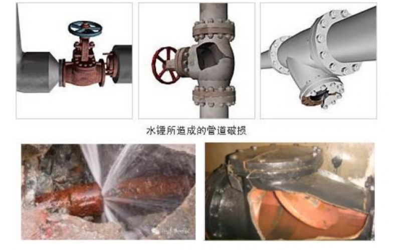 蒸汽主管怎么正确布置疏水点才能有效避免安全隐患知识分享-乐玩体育在线注册,乐玩体育（中国）设备