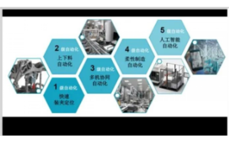 4-20mA到现场总线知识分享-KWZK乐玩体育在线注册,乐玩体育（中国）