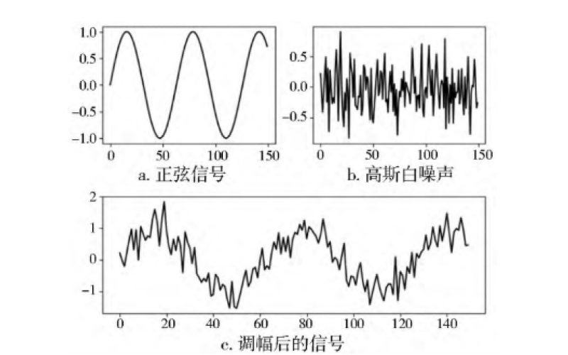 兆瓦级风电齿轮箱高速齿轮断齿失效分析知识分享-乐玩体育在线注册,乐玩体育（中国）官网